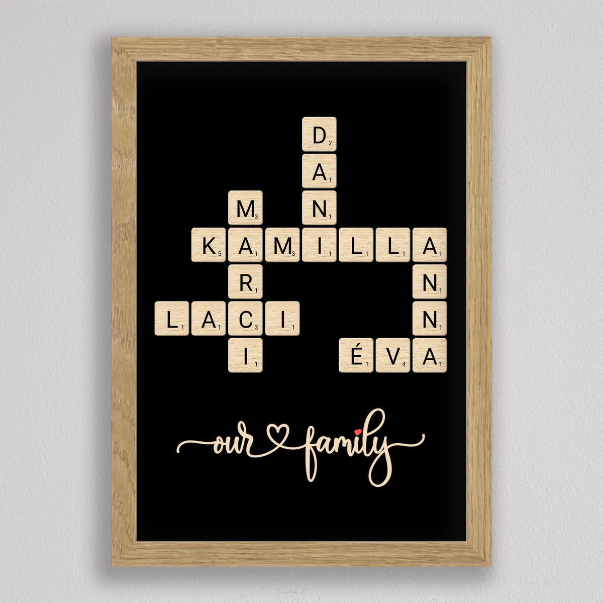 Névkép a családnak tölgyfa hatású keretben, fekete háttéren egymást keresztező nevek, alul Our Family felirat