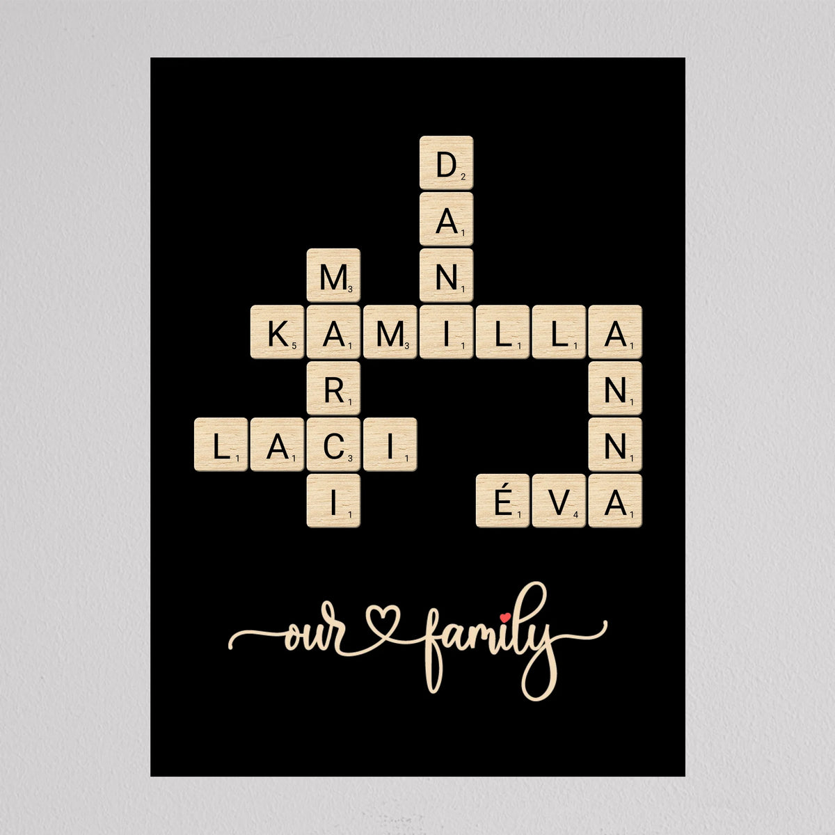 Betűlapos családi névkép keret nélkül, fekete háttéren egymást keresztező nevek, alul Our Family felirat