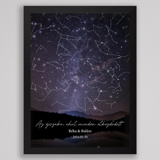 Csillagtérkép tájképes égbolton