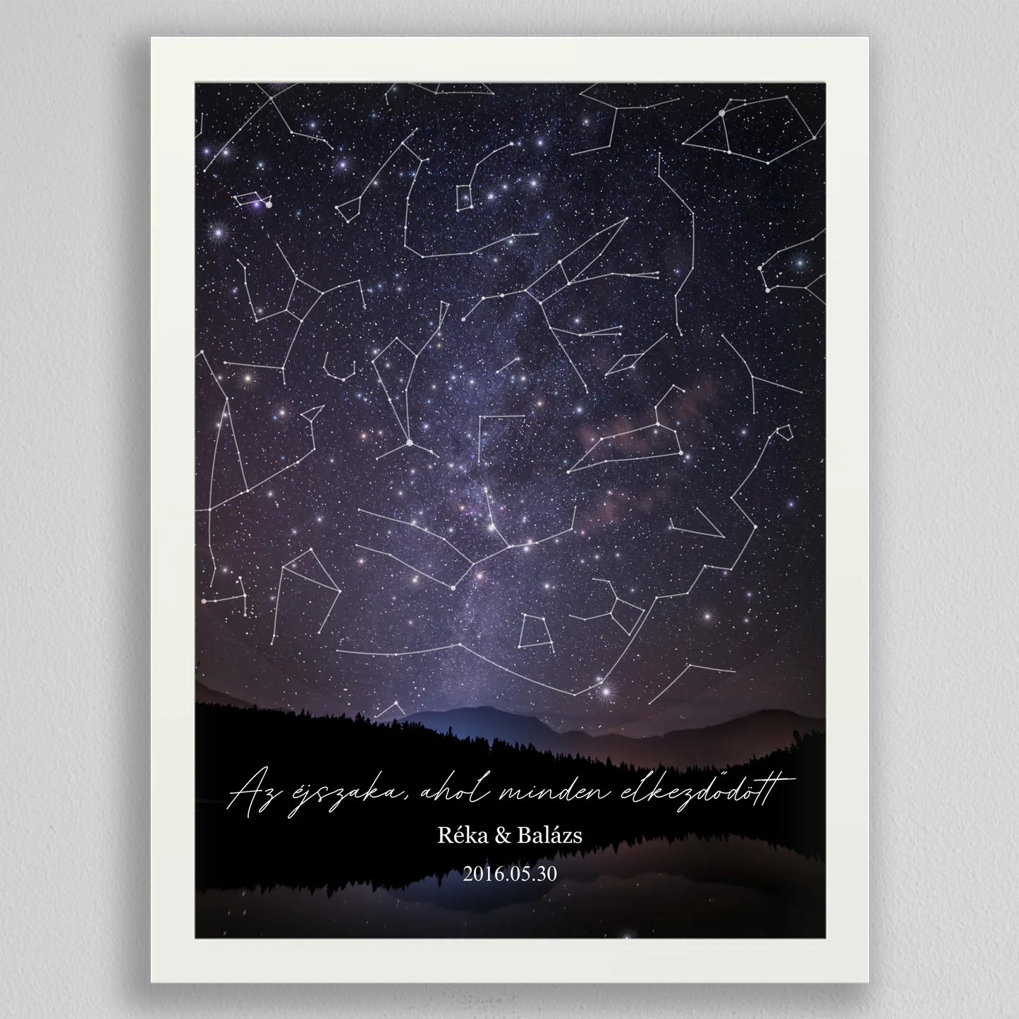 Csillagtérkép tájképes égbolton