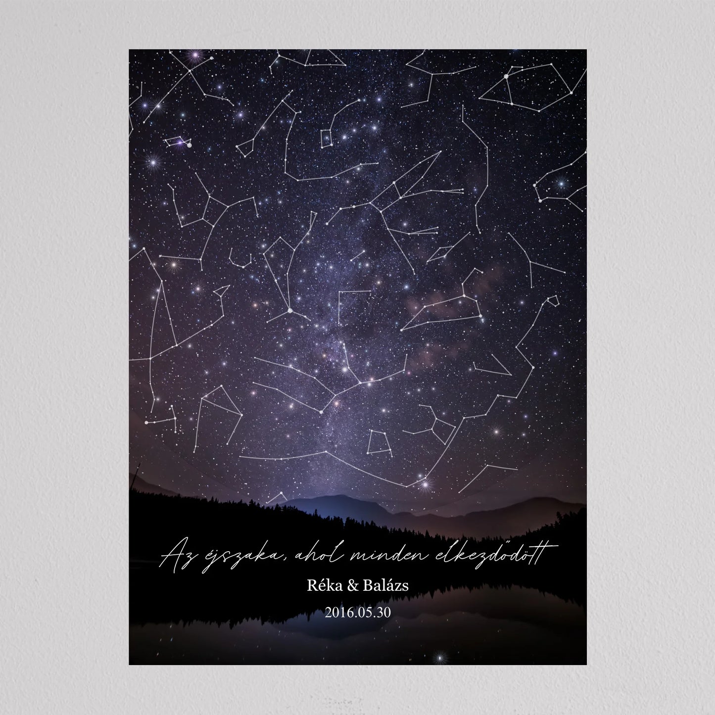 Csillagtérkép tájképes égbolton