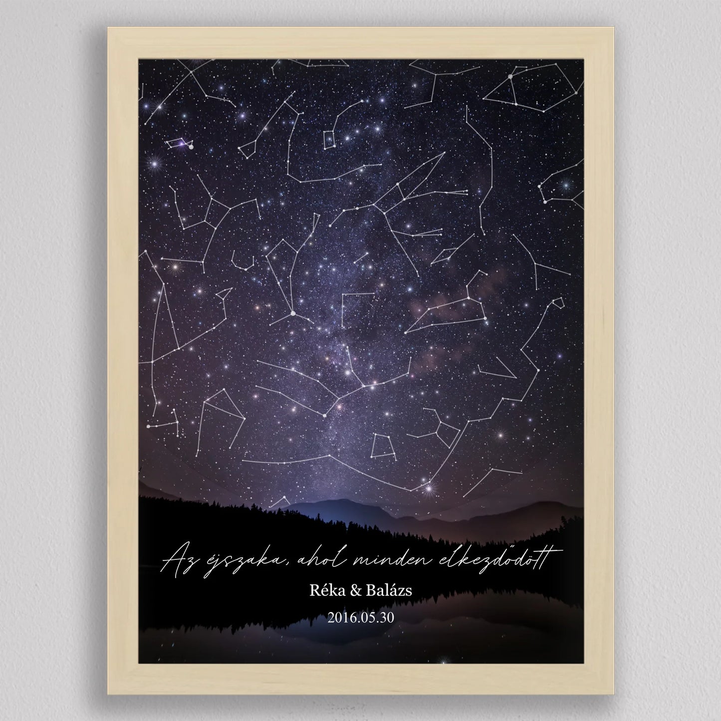 Csillagtérkép tájképes égbolton