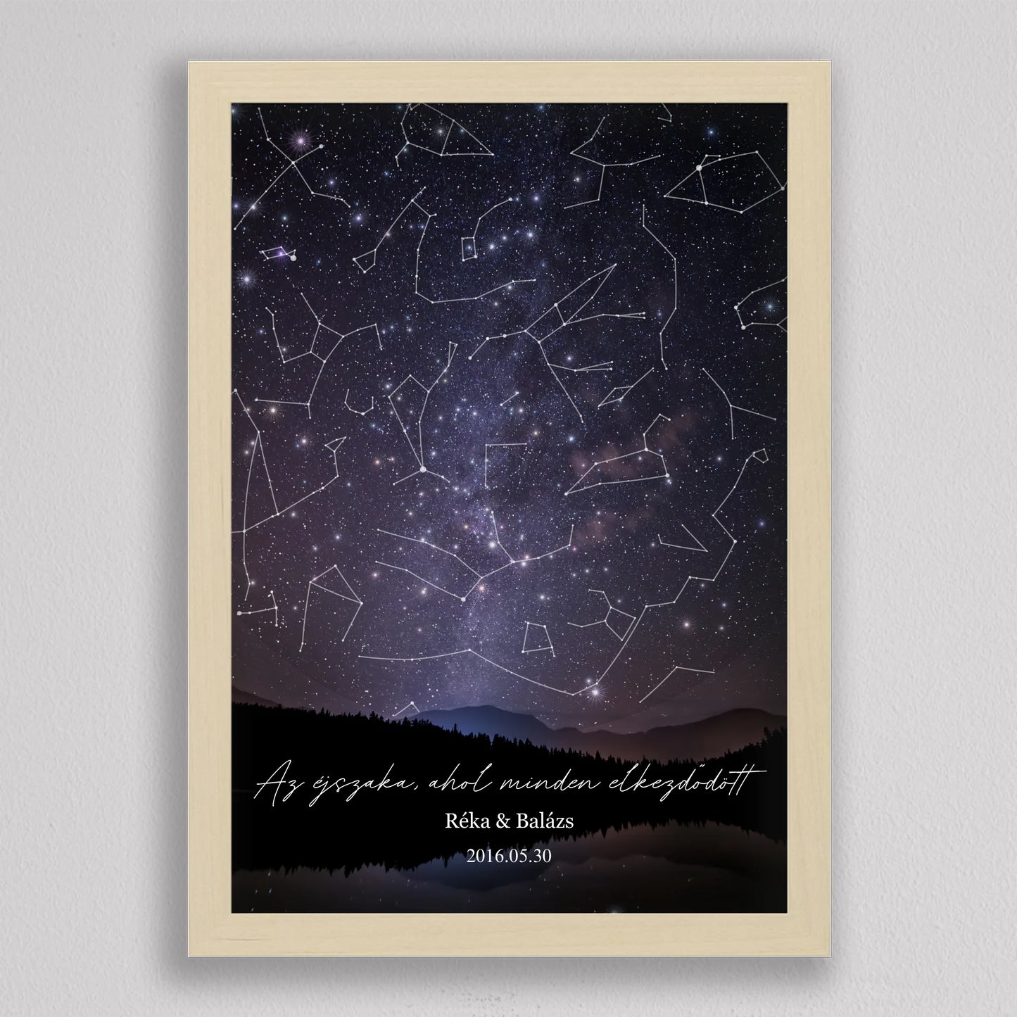 Csillagtérkép tájképes égbolton