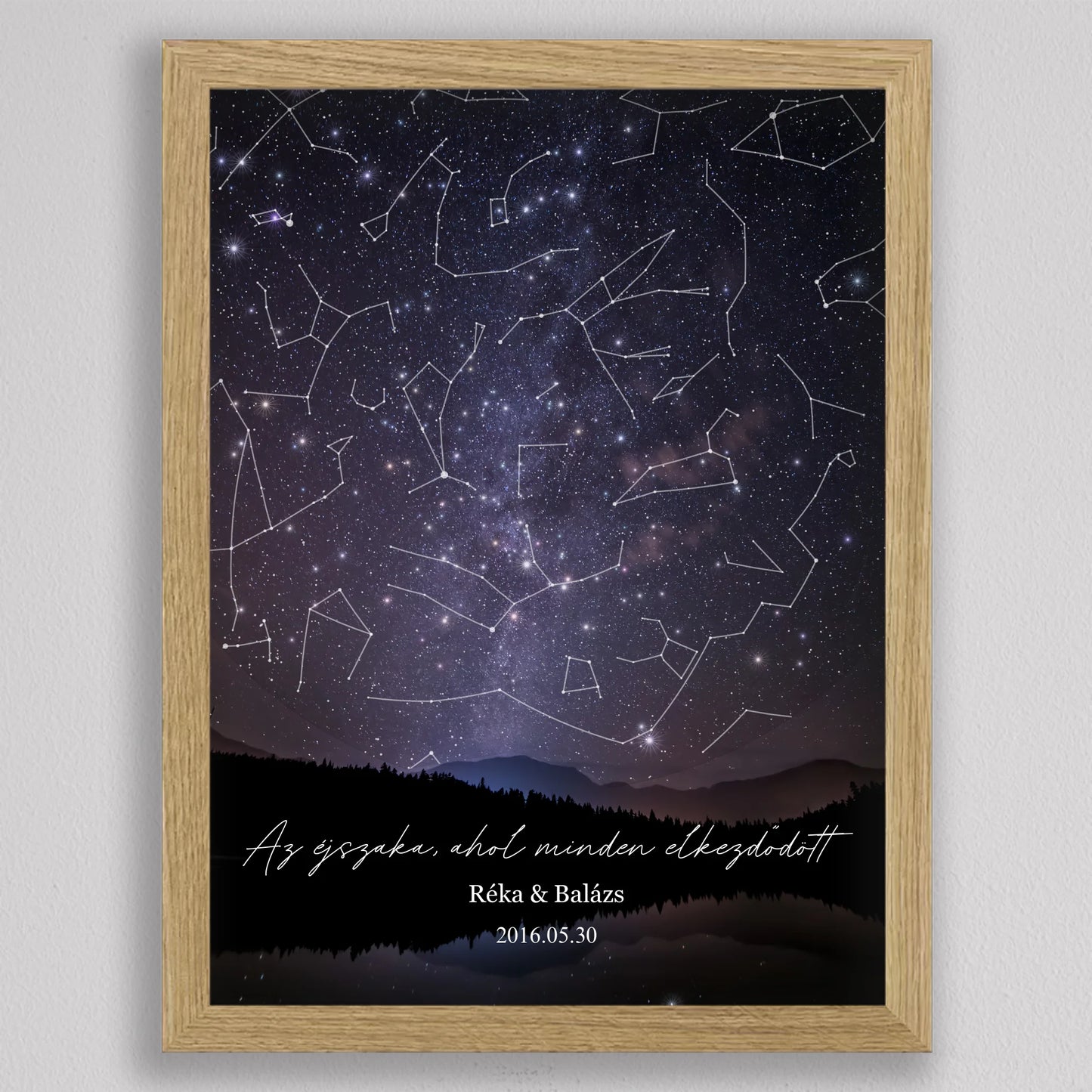 Csillagtérkép tájképes égbolton