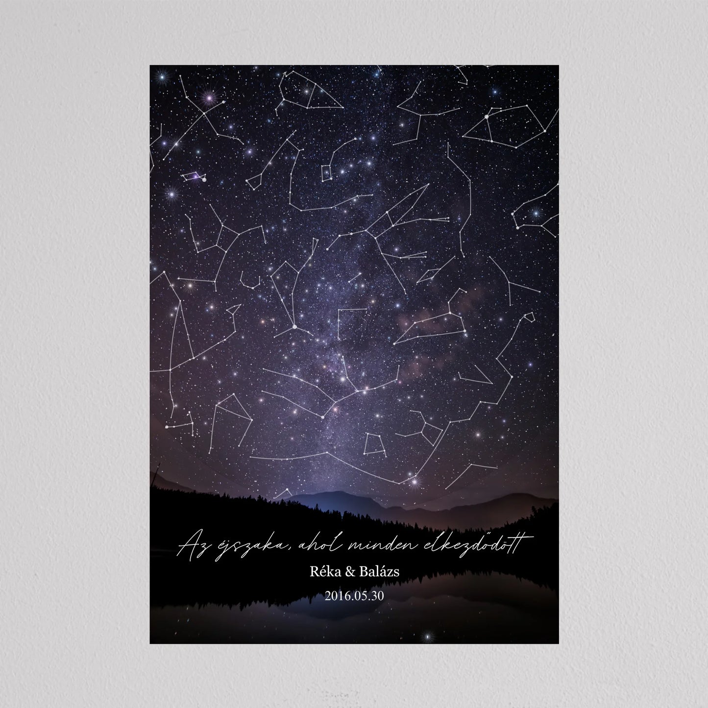 Csillagtérkép tájképes égbolton