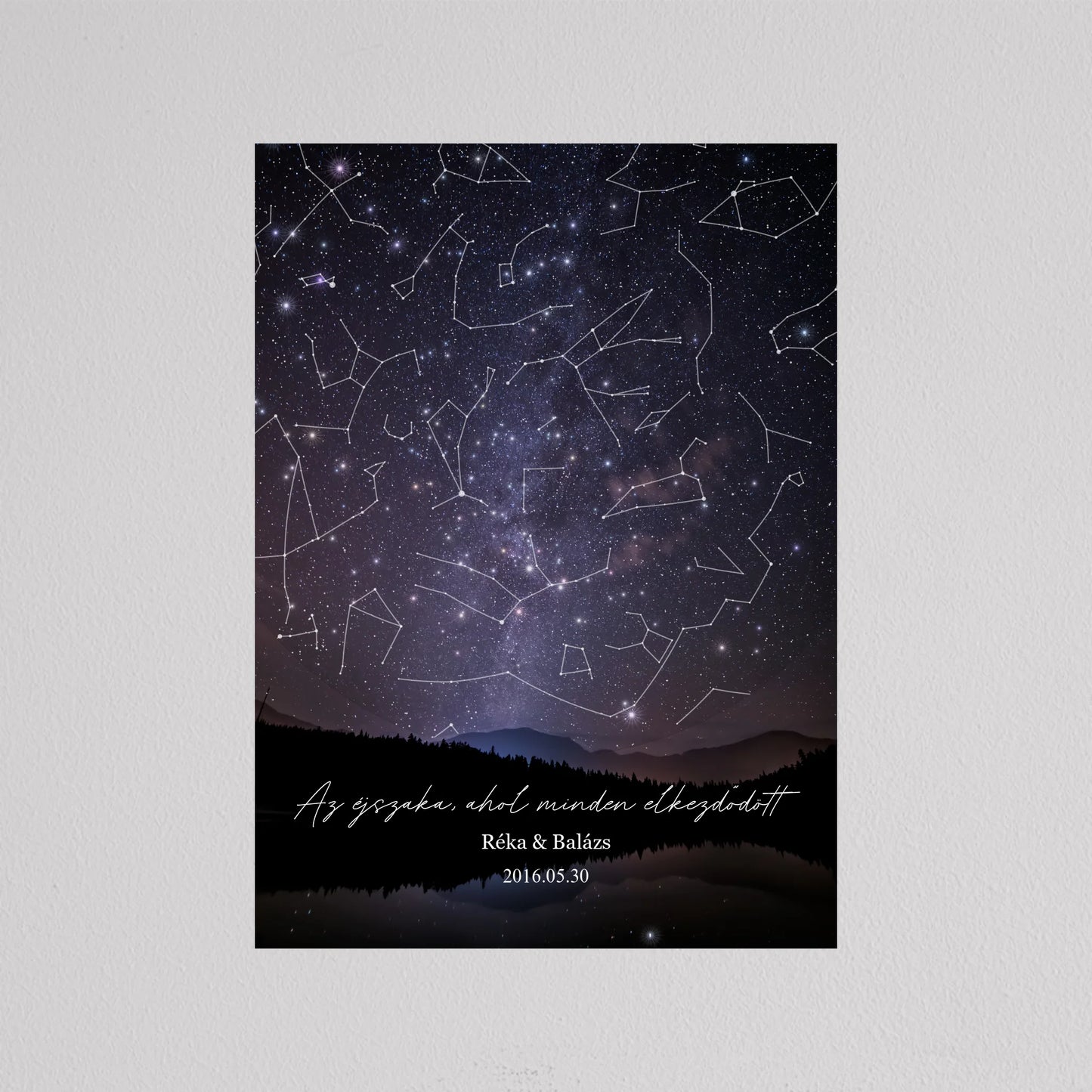 Csillagtérkép tájképes égbolton