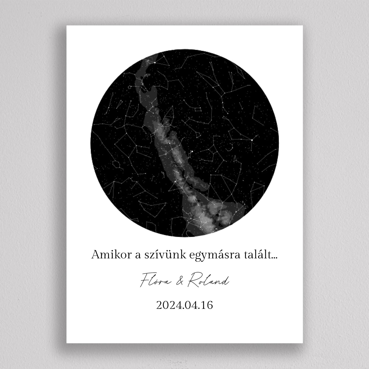 KÖR alakú csillagtérkép - többszínű