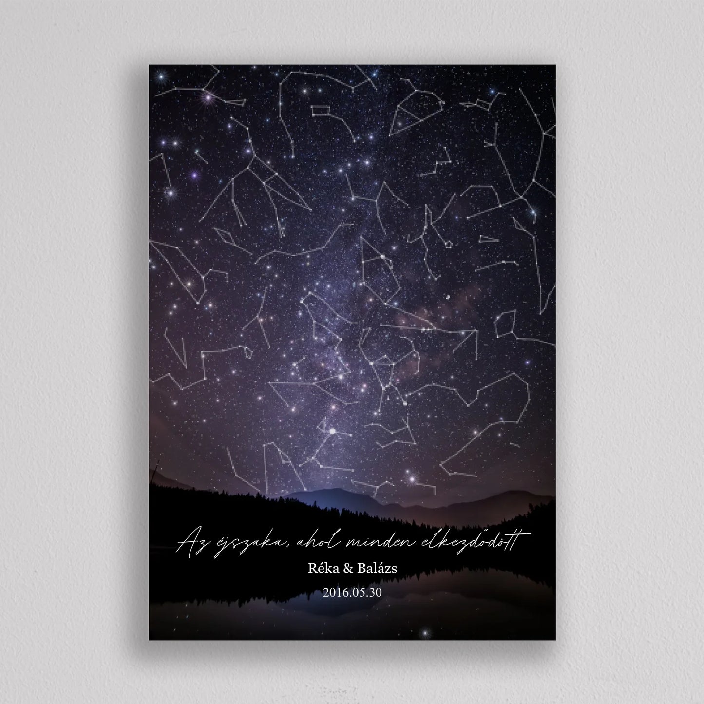 Csillagtérkép tájképes égbolton