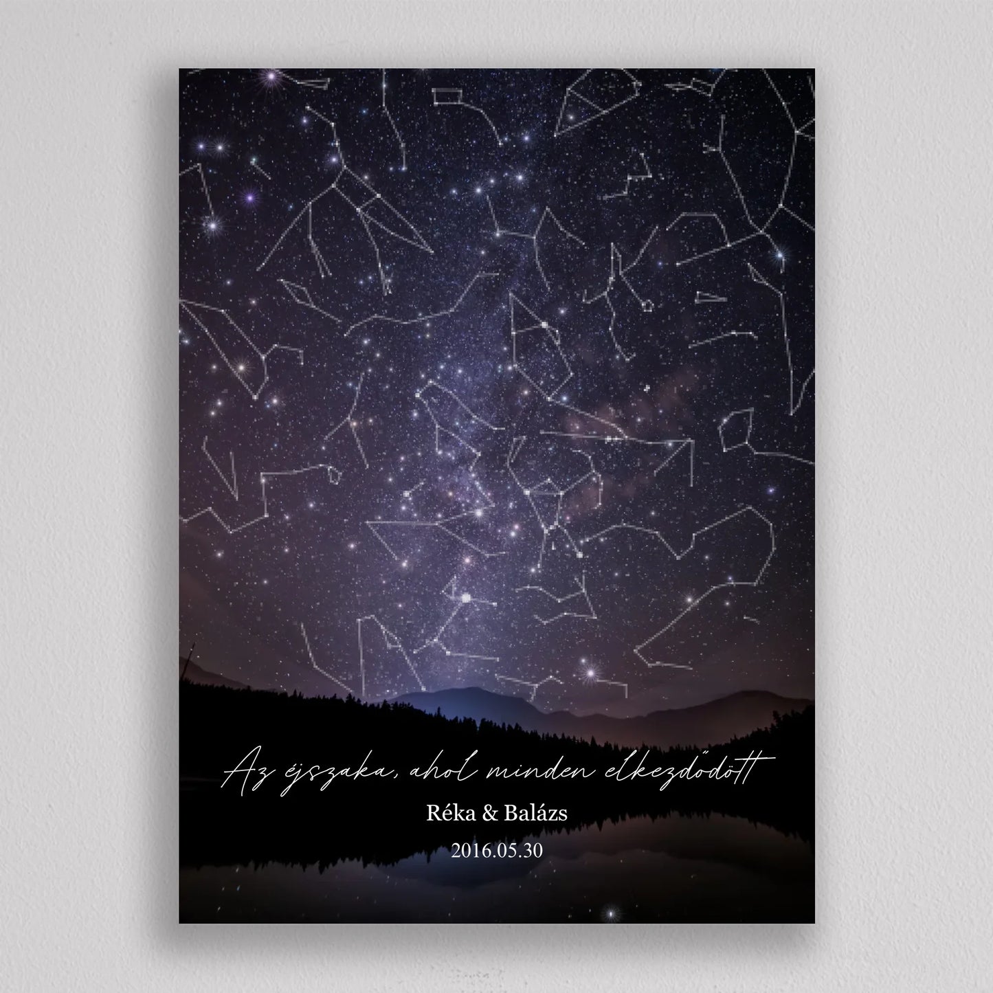 Csillagtérkép tájképes égbolton